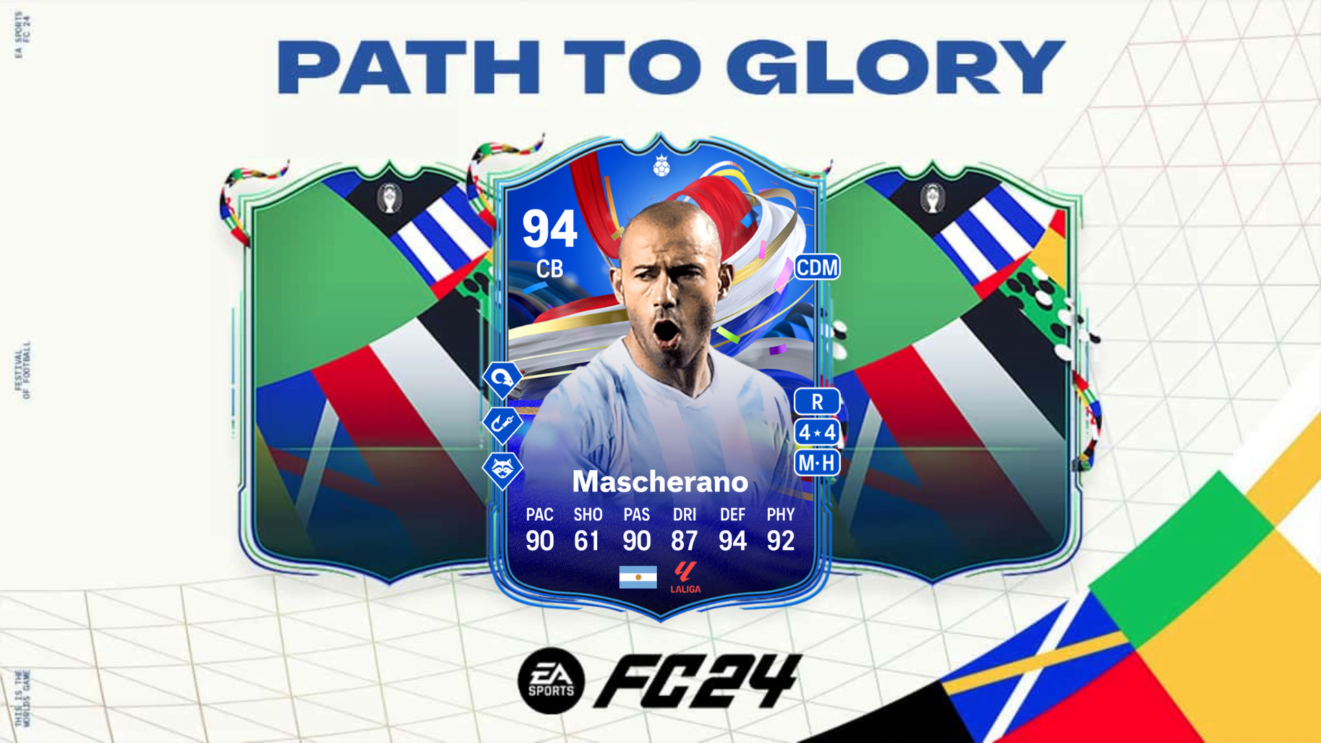 An image of Javier Mascherano GOTG Hero SBC solutions in EA FC 24