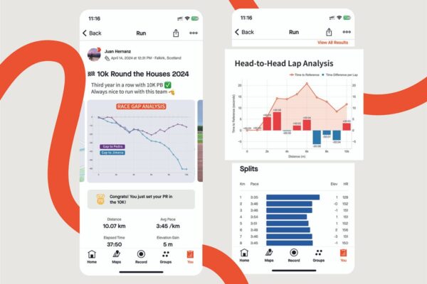 Visualización del análisis de ejecución de Strava.  Dos nuevos gráficos que comparan a los corredores en… |  de Juan Hernánz |  agosto, 2024