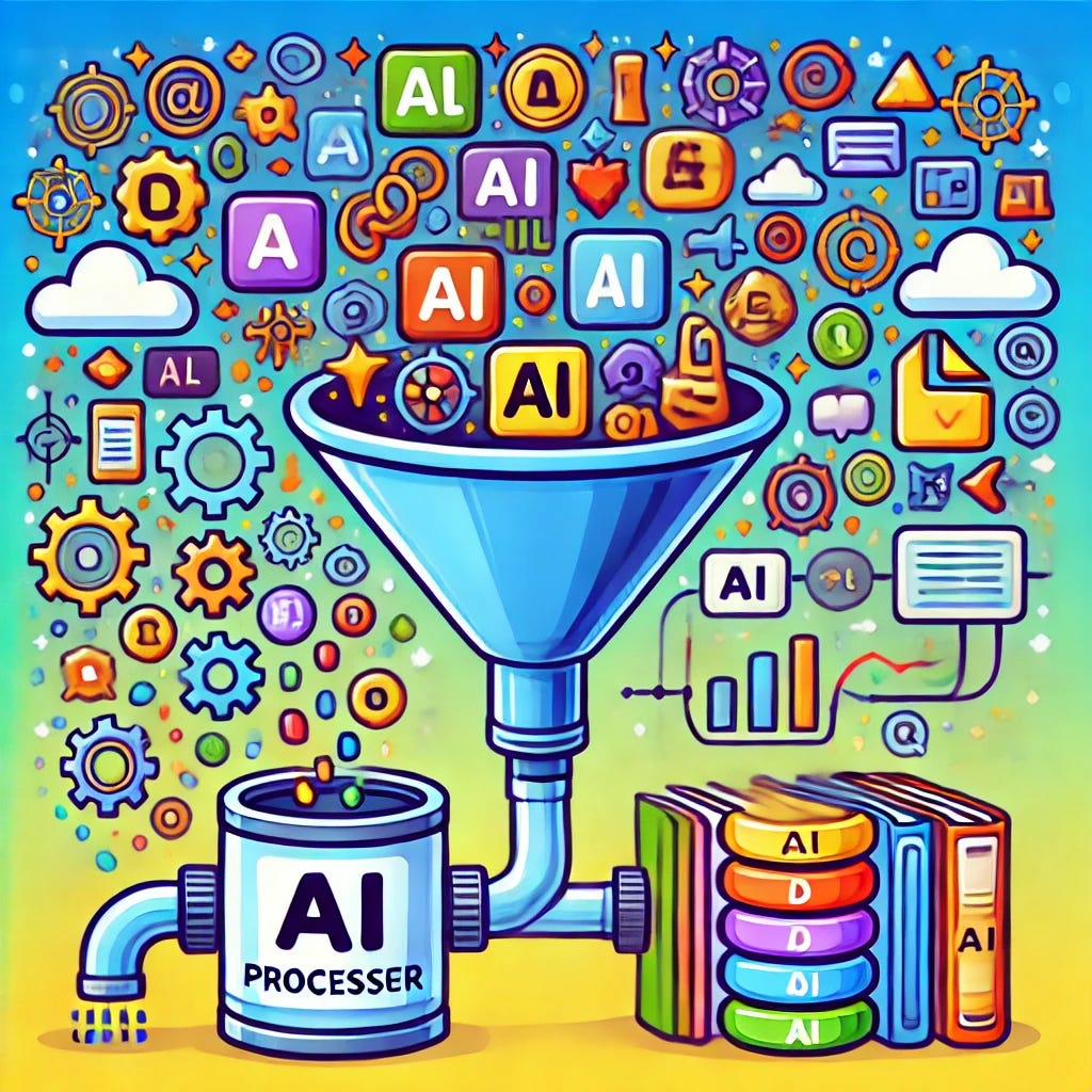 Prepare los datos de texto para la IA. Una introducción al uso de soluciones sin código | por Brian Perron, Ph.D. octubre 2024