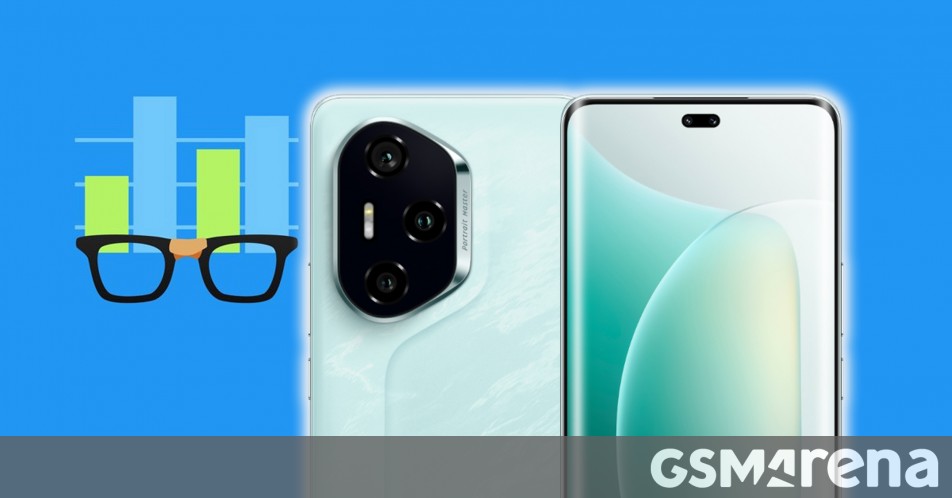 Honor 300 Pro ejecuta Geekbench con un misterioso chipset