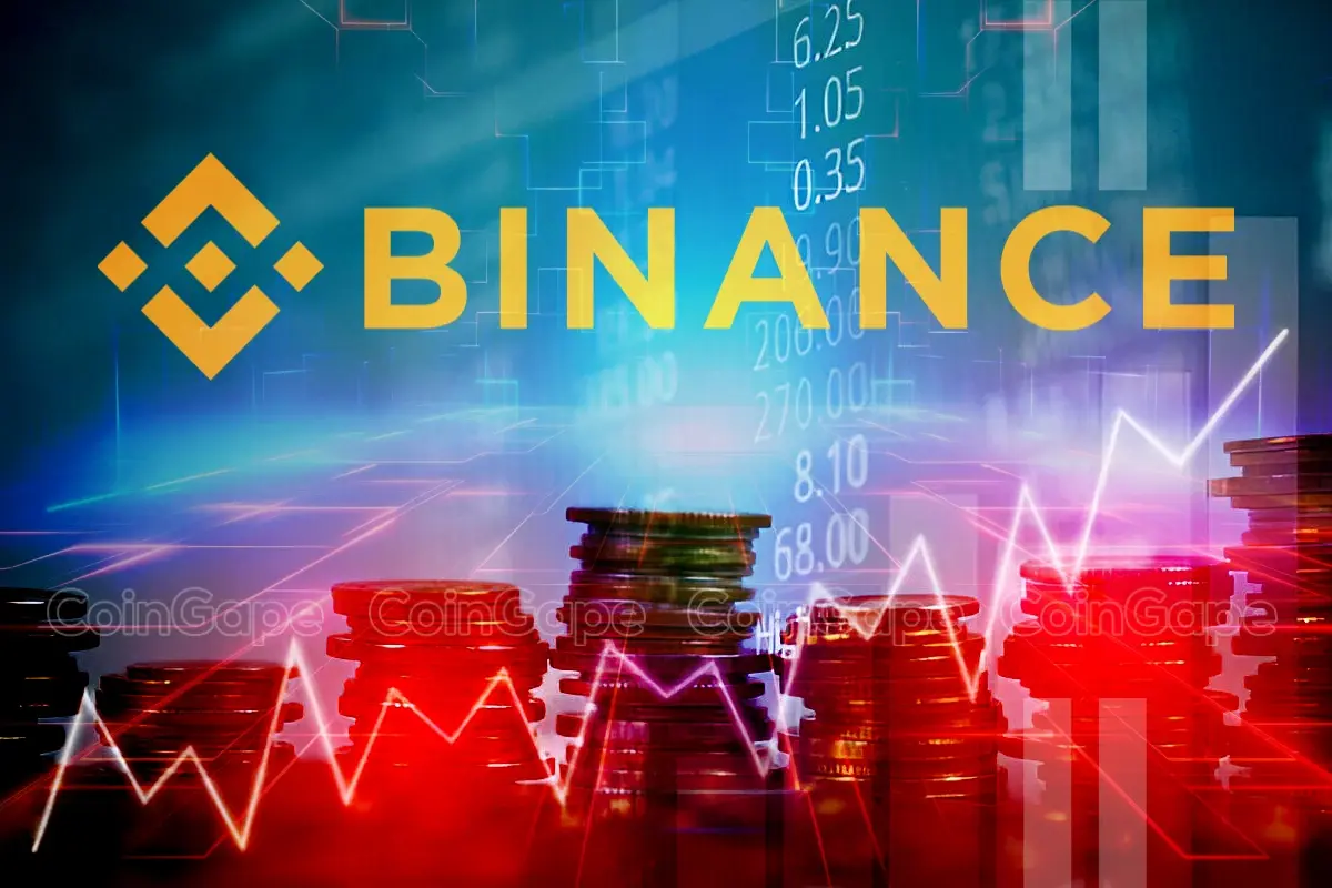 Binance To Delist These Crypto in BTC Trading Pairs