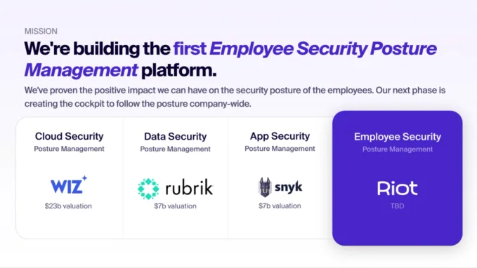 Riot aumenta $ 30 millones por su conjunto de productos de ciberseguridad centrados en los empleados