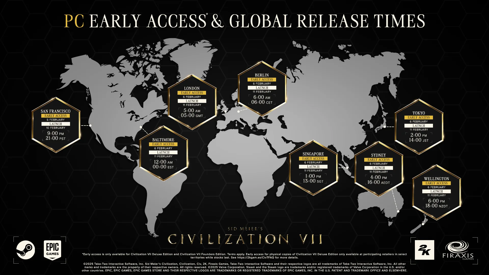 Un gráfico muestra las horas de acceso temprano de PC para Civ 7