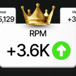 Paso a paso para analizar y aplicar estrategias para ganar más dinero en YouTube.