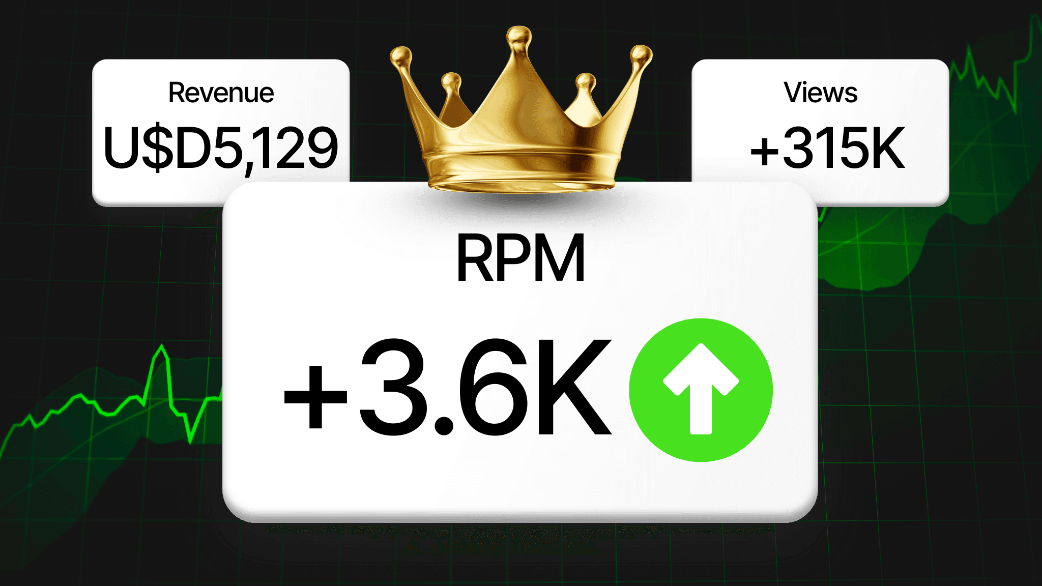 Estrategias comprobadas para maximizar el RPM de tu canal de YouTube en 2025